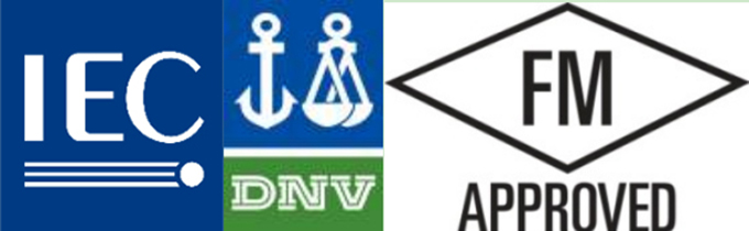 SVT防火繃帶對比傳統(tǒng)防火包帶的不同之處:革新電力行業(yè)的防火解決方案